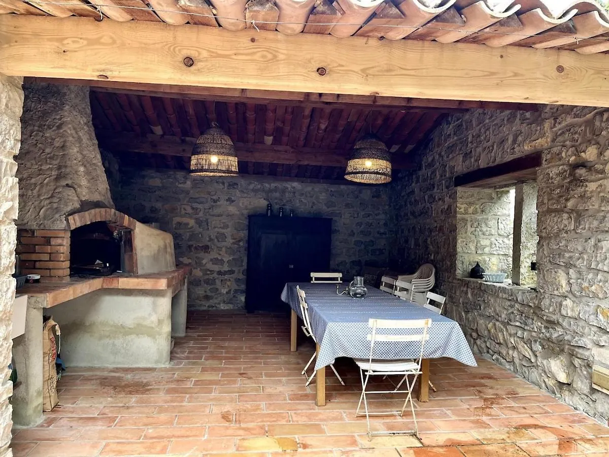 Gite De La Croisette Sud Ardeche Piscine Chandolas