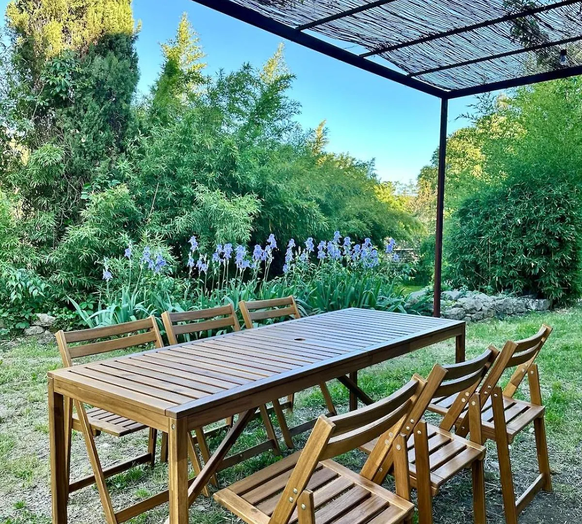 Gite De La Croisette Sud Ardeche Piscine Chandolas Holiday home